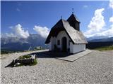 Passo Campolongo - Monte Sief