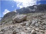 Aljažev dom v Vratih - Kucelj (Julijske Alpe)