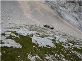 Aljažev dom v Vratih - Kucelj (Julian Alps)