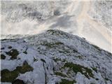 Aljažev dom v Vratih - Kucelj (Julian Alps)