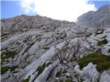 Aljažev dom v Vratih - Kucelj (Julijske Alpe)