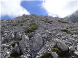 Aljažev dom v Vratih - Kucelj (Julian Alps)