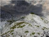 Aljažev dom v Vratih - Kucelj (Julian Alps)