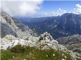 Kucelj (Julian Alps)