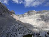 Aljažev dom v Vratih - Kucelj (Julijske Alpe)