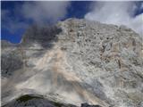 Aljažev dom v Vratih - Kucelj (Julijske Alpe)