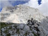 Kucelj (Julian Alps)