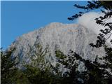 Kokra (resting place Kokra-sotočje) - Kopa (Partizanski vrh)