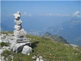 vrh Lopič - Monte Plauris