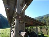 Kamna Gorica - Partisan cottage on Vodiška planina