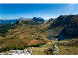 BIH, Črna gora in Dalmacija Razgled tik po vrhom