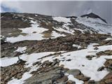 Parkirišče Sulzenauhütte - Wilder Freiger