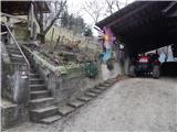 Trebija - Vrhovski grič