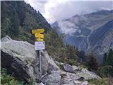 Parking Sulzenauhütte - Becherhaus