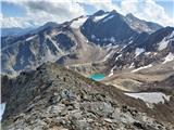 Parkirišče Sulzenauhütte - Gamsspitzl