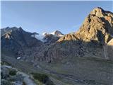 Parkirišče Sulzenauhütte - Wilder Freiger