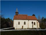 Church of St. Ana in Boreča