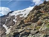 Parkirišče Sulzenauhütte - Wilder Freiger