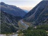 Parkirišče Sulzenauhütte - Gamsspitzl