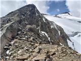 Parkirišče Sulzenauhütte - Wilder Freiger