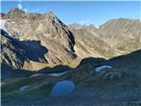 Parking Sulzenauhütte - Gamsspitzl