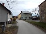 Castle Grad na Goričkem - Kripta