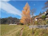 Tržič - Sveti Jurij above Tržič