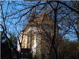 Church of St. Ana in Boreča