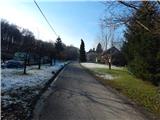 Cemetery Radenci - Viewpoint Kapela