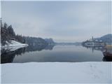 Lake Bled