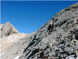 Fuciade, Passo San Pellegrino - Cima Ombrettola