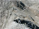 Fuciade, Passo San Pellegrino - Cima Ombrettola