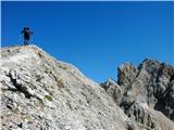 Fuciade, Passo San Pellegrino - Cima Ombrettola