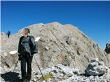 Fuciade, Passo San Pellegrino - Cima Ombrettola