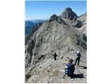 Fuciade, Passo San Pellegrino - Cima Ombrettola