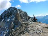 Fuciade, Passo San Pellegrino - Cima Ombrettola