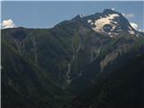 Roche de la Muzelle(3465 m).
