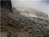 Vrh Alpspitza v megli.