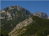 BIH - Medjugorje - Križevac in gora prikazanj Ob cesti čez zgornjo dolino Neretve