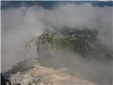 Pogled iz zgornjega dela Alpspitz-ferrate na zgornjo postajo žičnice.