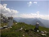 Razgled iz vrha Skutnika proti vzhodu na naše prekrasne Julijske alpe