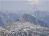 Vršiči... Rombon, za njim desno Bavški Grintavec in Triglav, z neimenovanega vrha 2285 blizu stičišča žičnic