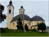 Cerkvice na Polhograjskih hribih Dobrova - prva lepa cerkev Matere Božje tik ob glavni cesti