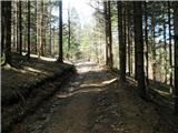 Trebija - Koča na Ermanovcu