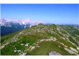 Eisenreich 2665m ,Pfannspitze 2678 po Karnischer Hohenweg KHW 403 in 03 pogled na  zahod  proti Dolomitom