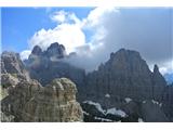 Cima Toro (2.355 m), Furlanski Dolomiti Na levi čudoviti razgledi.