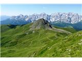 spredaj  Col Quaterna , zadaj Dolomiti , Cima Bagni , Hochbruner Schneid , Elferkofel....
