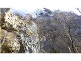 Poljana (Završnica)  - Waterfall below Kurica