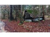Blejska Dobrava (cemetery) - Hom pri Bledu