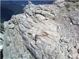 Cima Toro (2.355 m), Furlanski Dolomiti Prvi štant za spust ob vrvi.